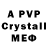 Бутират 1.4BDO WildCraft Play